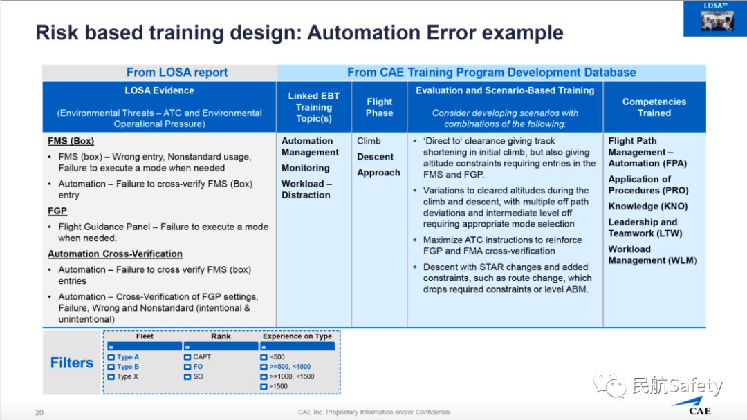 LOSA、訓練數據對EBT的作用-CAE-9700