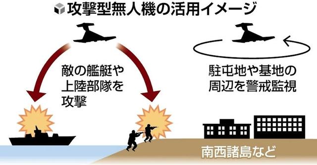 警惕，釣魚島上空將出現美制無人機，24小時窺視東海-3671