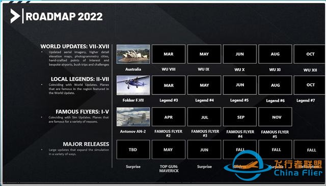 《微軟模擬飛行》2022路線圖：直升機、史實飛機及其他世界更新-6503