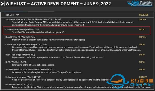 《微軟模擬飛行》官方中文將在6月14日上線-2380