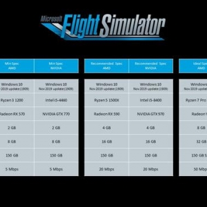 《微軟飛行模擬器》PC配置要求公開，需要150GB硬盤空間