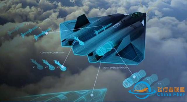 聊聊六代機之美國海空雙雄：猶抱琵琶半遮面的F/A-XX和F-X-7121