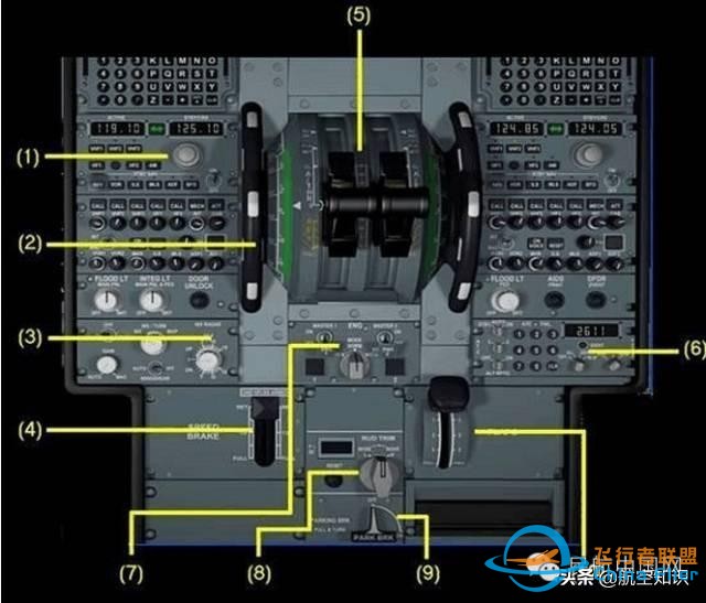 飛行時必用的電門和儀表-316