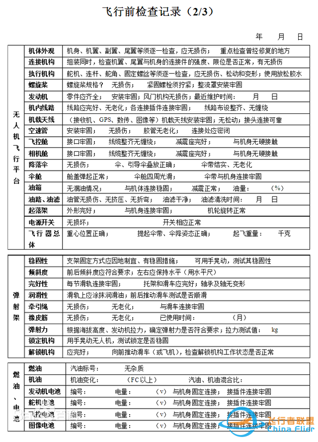 飛行安全檢查單 被稱為“用生命換來的寶貴經驗”包括哪些內容？-7101