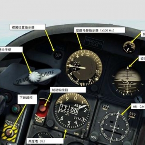 模擬飛行 F-5E Tiger II虎2 中文指南 3.4武器面板