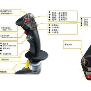 DCS SA-342M小羚羊直升機 中文指南 2控制設置