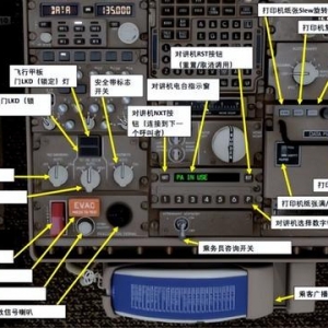 P3D PMDG 波音747 中文指南 2.12頂板