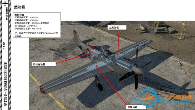 模擬飛行 DCS P-51D野馬 中文指南 8.1燃料管理-5169