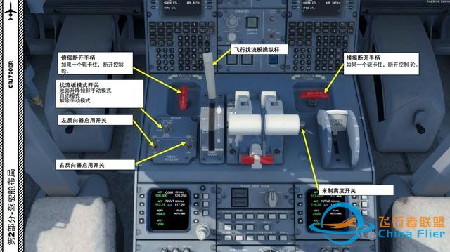 P3D 龐巴迪支線客機CRJ700ER 中文指南 2.11飛行管理系統-9526