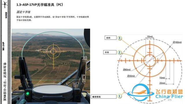 模擬飛行 DCS Mi-24P直升機 中文指南 13.2光學瞄準具-9756