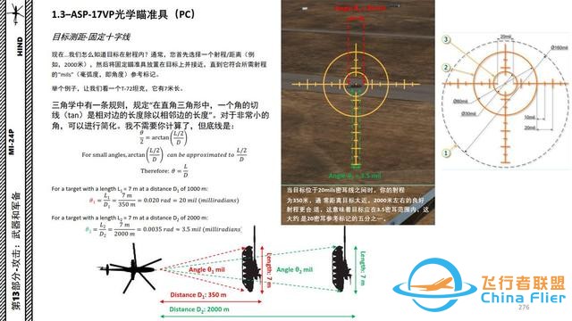 模擬飛行 DCS Mi-24P直升機 中文指南 13.2光學瞄準具-3533