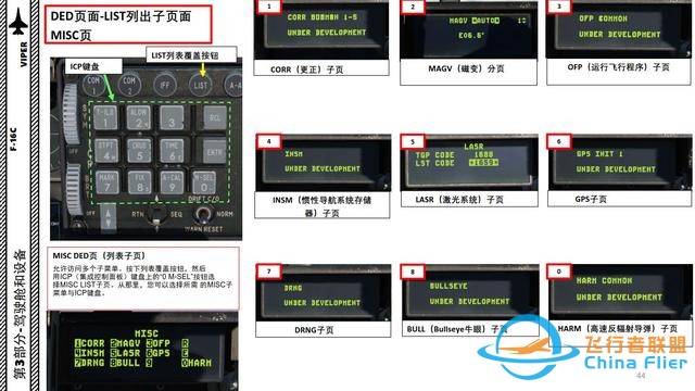 DCS F-16CM戰斗機 VIPER毒蛇 中文指南 3.10鍵盤-5559