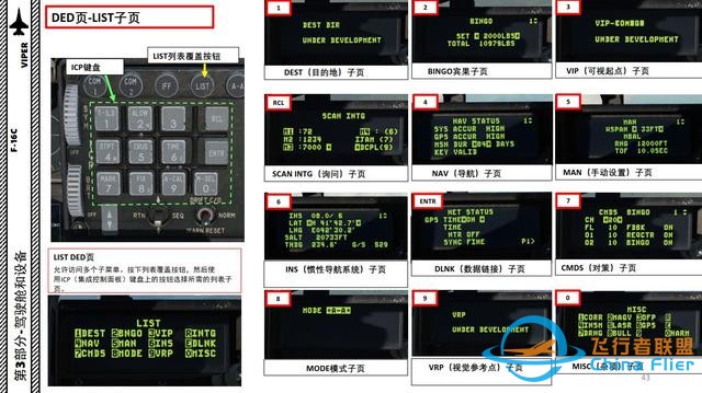 DCS F-16CM戰斗機 VIPER毒蛇 中文指南 3.10鍵盤-3943