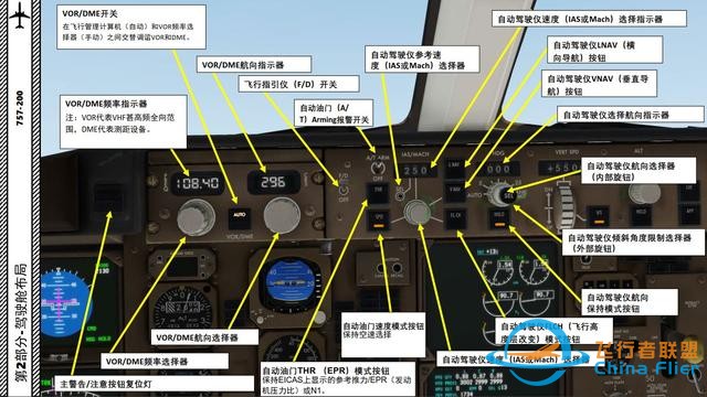 XP11 FF 波音757 中文指南 2.15自動駕駛儀-8828