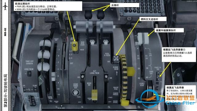 P3D Leonardo MD麥道-82 中文指南 2.9油門-3040