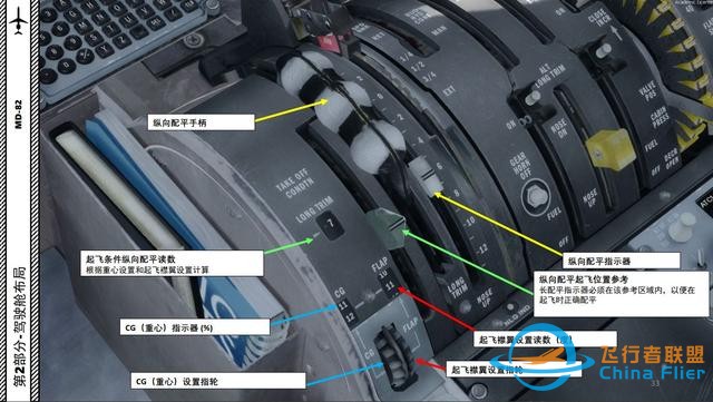 P3D Leonardo MD麥道-82 中文指南 2.9油門-6588