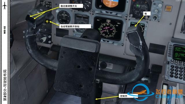 P3D Leonardo MD麥道-82 中文指南 2.5指示器-8678