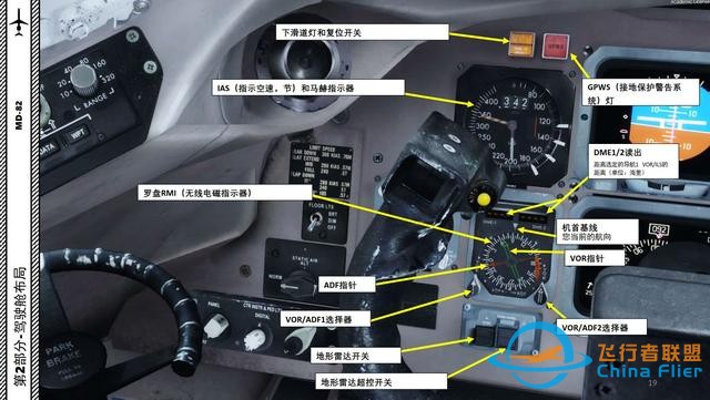 P3D Leonardo MD麥道-82 中文指南 2.5指示器-518