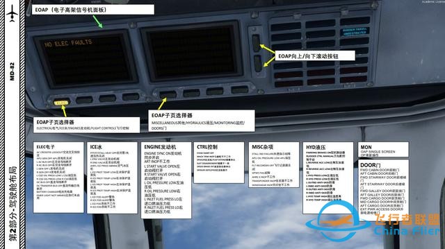 P3D Leonardo MD麥道-82 中文指南 2.13警告和建議-7102