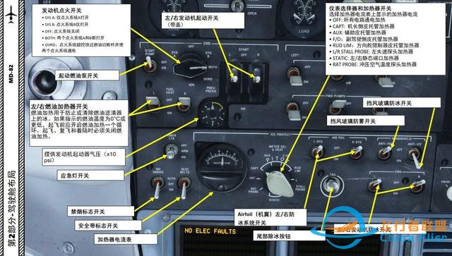 P3D Leonardo MD麥道-82 中文指南 2.13警告和建議-8399