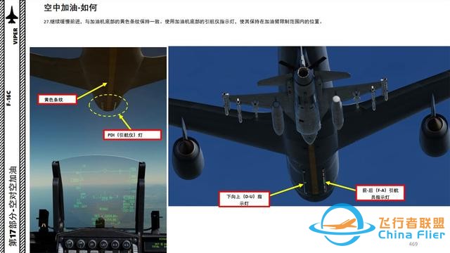 DCS F-16CM戰斗機 中文指南17.2空中加油2-9795