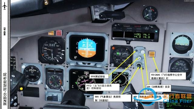 P3D Leonardo MD麥道-82 中文指南 2.6發動機-1276