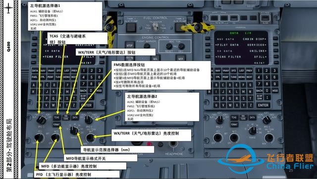 P3D Majestic Dash 8沖8客機 Q400 中文指南 2.7導航-9133