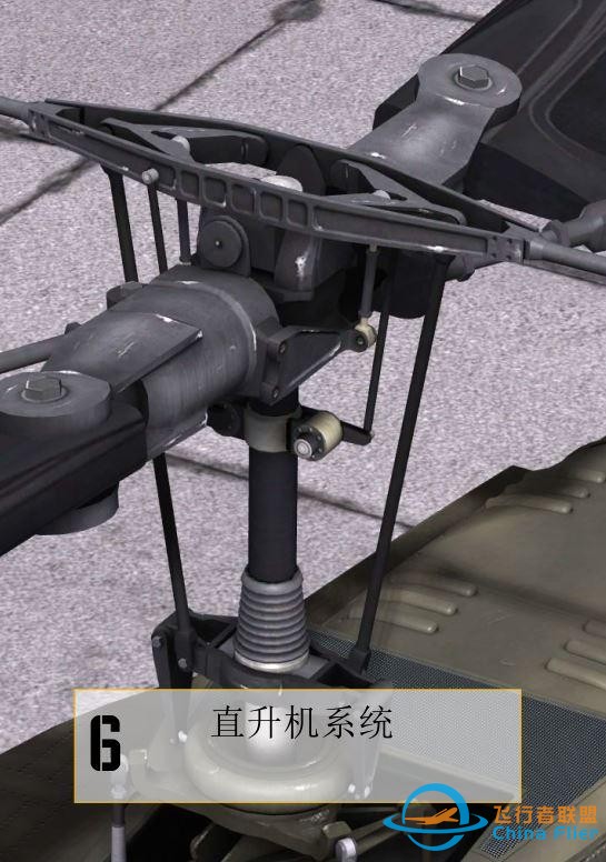 DCS UH 1H Huey休伊直升機 中文飛行手冊 6.1燃油系統-7322