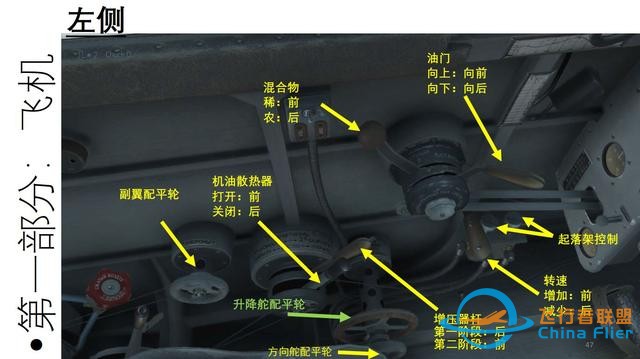 IL-2 中文指南 拉-5 1.2駕駛艙-4962