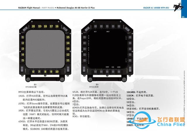 模擬飛行 飛行手冊 AV-8B鷂2 1.2多用途彩色顯示器-2981