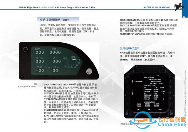 模擬飛行 飛行手冊 AV-8B鷂2 1.2多用途彩色顯示器-4915