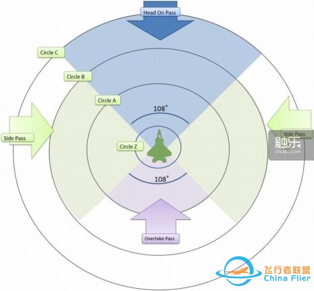 老兵不死，鳳凰涅槃：《皇牌空戰7》的復興之路-1131