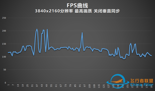 戰(zhàn)斗在云端 《皇牌空戰(zhàn)7：未知空域》PC版上手試玩-2848