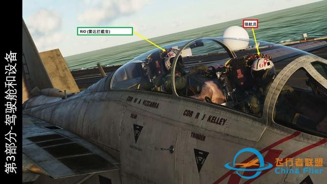 模擬飛行 DCS F-14B Tomcat雄貓戰斗機 中文指南 3.1總體結構-2757