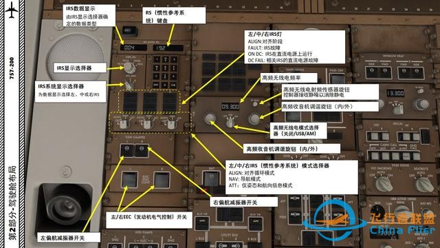 XP11 FF 波音757 中文指南 2.20慣性參考-1184