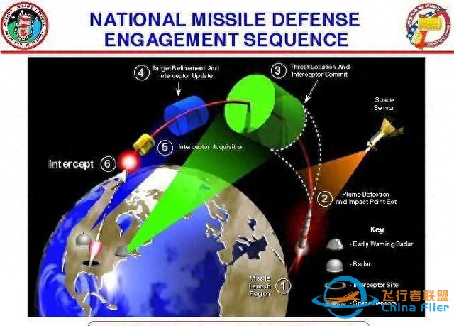 日本開啟新武器研發，模擬擊沉中國軍艦畫面流出，解放軍如何破局-4350