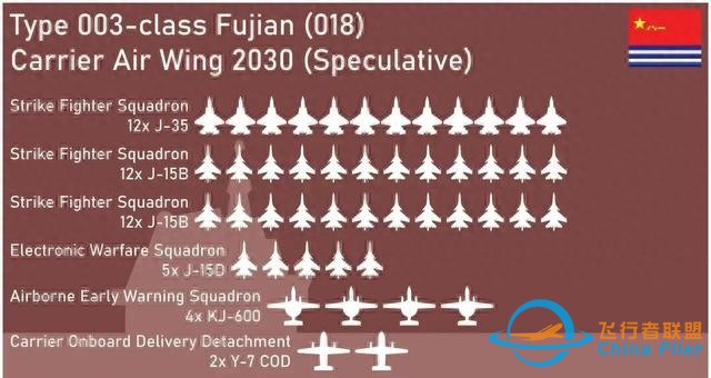 日本開啟新武器研發，模擬擊沉中國軍艦畫面流出，解放軍如何破局-2329