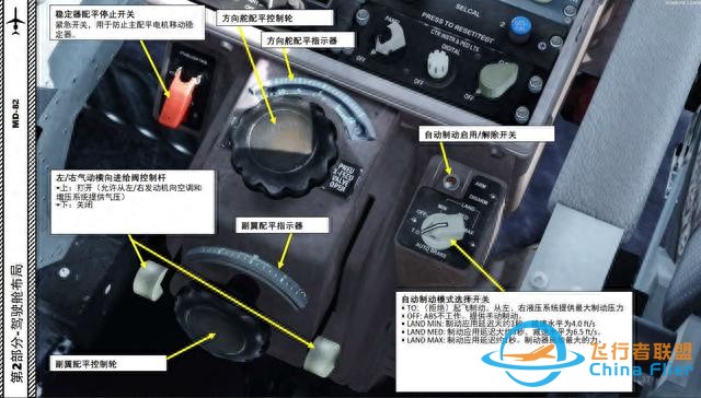 P3D Leonardo MD麥道-82 中文指南 2.11配平-1958