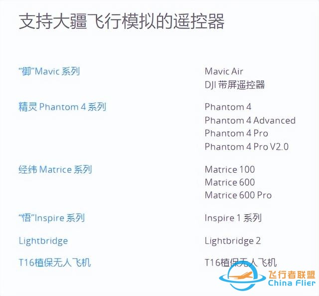 DJI 大疆飛行模擬，體驗飛行樂趣-5863