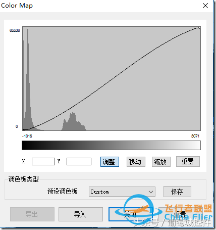 LEADTOOLS醫學三維影像演示使用入門-2437