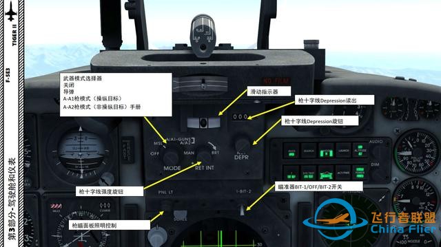 模擬飛行 F-5E Tiger II虎2 中文指南 3.3雷達(dá)面板-4121