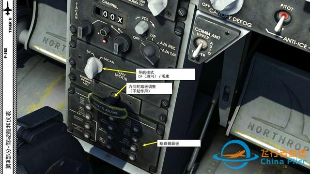 模擬飛行 F-5E Tiger II虎2 中文指南 3.3雷達(dá)面板-7670