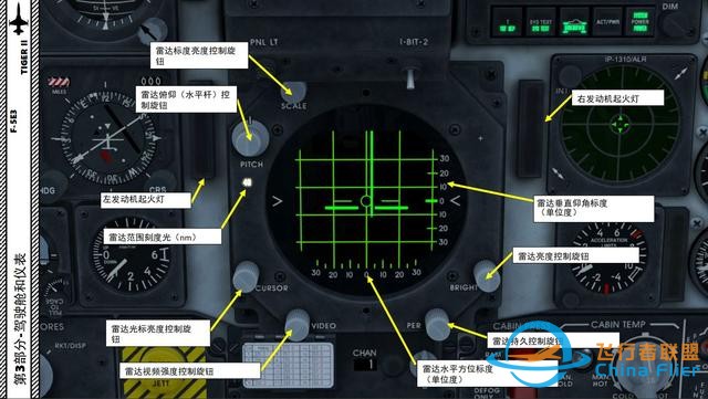 模擬飛行 F-5E Tiger II虎2 中文指南 3.3雷達(dá)面板-3200