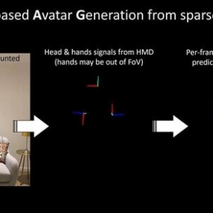 微軟提出基于XR頭顯捕獲數據的3D全身運動解決方案