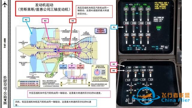 P3D PMDG 波音747客機 中文指南 4.2發動機啟動有耐心-6241