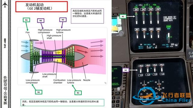 P3D PMDG 波音747客機 中文指南 4.2發動機啟動有耐心-2595