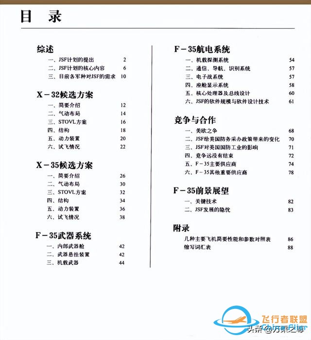 在數據中找差距，中美4種最先進戰斗機的性能對比-4415