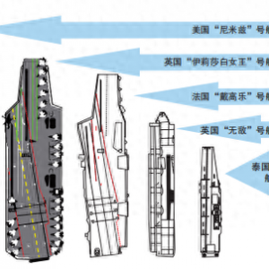 航空母艦蘊含著哪些你不知道的知識？