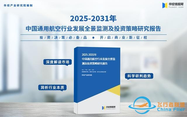 2025年中國通用航空行業分類情況及相關政策分析-928