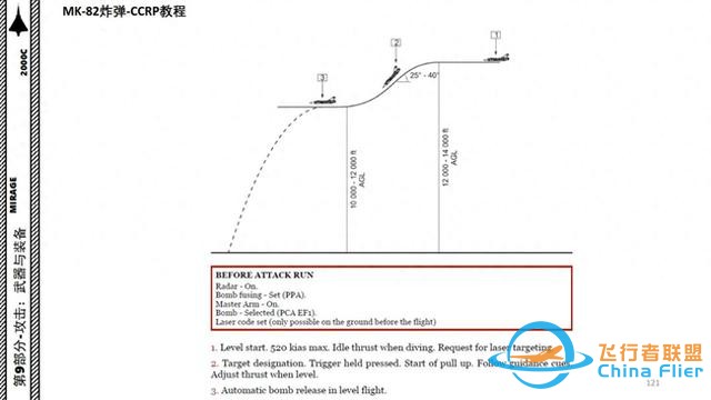 DCS 幻影2000 中文指南 9.7連續(xù)計(jì)算彈著點(diǎn)CCRP-8261